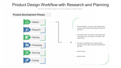 Product Design Workflow With Research And Planning Ppt PowerPoint Presentation Gallery Information PDF Product Design Workflow With Research And Planning Ppt PowerPoint Presentation Gallery Information PDF