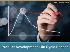 Product Development Life Cycle Phases Presentation Design Product Development Life Cycle Phases Presentation Design