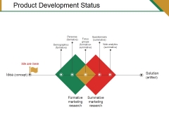 Product Development Status Ppt PowerPoint Presentation Summary Brochure Product Development Status Ppt PowerPoint Presentation Summary Brochure