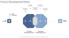 Product Development Status Startup Business Strategy Ppt Layouts Rules PDF Product Development Status Startup Business Strategy Ppt Layouts Rules PDF