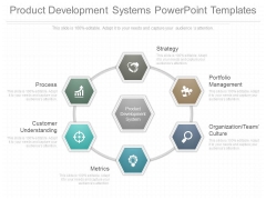 Product Development Systems Powerpoint Templates Product Development Systems Powerpoint Templates