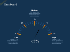 Product Distribution Sales And Marketing Channels Dashboard Ppt Example PDF Product Distribution Sales And Marketing Channels Dashboard Ppt Example PDF