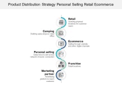 Product Distribution Strategy Personal Selling Retail Ecommerce Ppt PowerPoint Presentation Ideas Example Product Distribution Strategy Personal Selling Retail Ecommerce Ppt PowerPoint Presentation Ideas Example