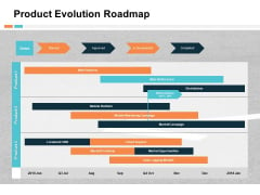 Product Evolution Roadmap Ppt PowerPoint Presentation File Structure