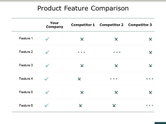 Product Feature Comparison Ppt PowerPoint Presentation Icon Outfit