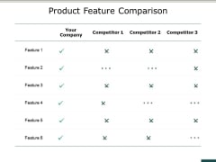 Product Feature Comparison Ppt PowerPoint Presentation Icon Outfit Product Feature Comparison Ppt PowerPoint Presentation Icon Outfit