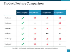 Product Feature Comparison Ppt PowerPoint Presentation Pictures Master Slide
