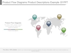 Product Flow Diagrams Product Descriptions Example Of Ppt Product Flow Diagrams Product Descriptions Example Of Ppt