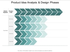 Product Idea Analysis And Design Phases Ppt Powerpoint Presentation Infographics Show Product Idea Analysis And Design Phases Ppt Powerpoint Presentation Infographics Show