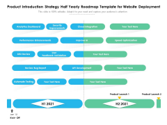 Product Introduction Strategy Half Yearly Roadmap Template For Website Deployment Brochure Product Introduction Strategy Half Yearly Roadmap Template For Website Deployment Brochure
