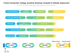 Product Introduction Strategy Quarterly Roadmap Template For Website Deployment Designs Product Introduction Strategy Quarterly Roadmap Template For Website Deployment Designs