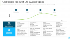 Product Kick Off Strategy Addressing Product Life Cycle Stages Ppt Portfolio Graphics Template PDF Product Kick Off Strategy Addressing Product Life Cycle Stages Ppt Portfolio Graphics Template PDF