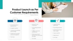 Product Launch As Per Customer Requirements Ppt Pictures Slide Portrait PDF Product Launch As Per Customer Requirements Ppt Pictures Slide Portrait PDF