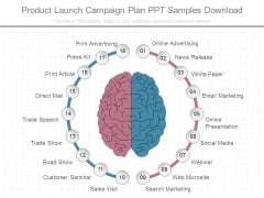 Product Launch Campaign Plan Ppt Samples Download Product Launch Campaign Plan Ppt Samples Download