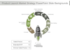 Product Launch Market Strategy Powerpoint Slide Backgrounds