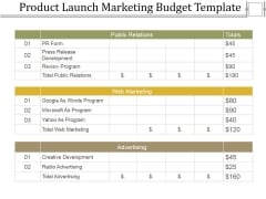 budget management powerpoint templates backgrounds presentation