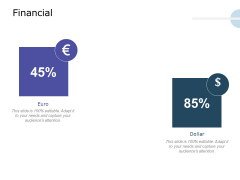 Product Launch Marketing Plan Financial Ppt Summary Smartart PDF Product Launch Marketing Plan Financial Ppt Summary Smartart PDF