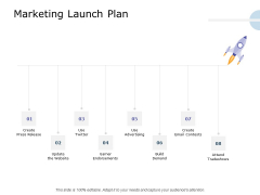 Product Launch Marketing Plan Marketing Launch Plan Ppt Inspiration Aids PDF Product Launch Marketing Plan Marketing Launch Plan Ppt Inspiration Aids PDF