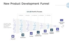 Product Launch Marketing Plan New Product Development Funnel Ppt Slides Icons PDF Product Launch Marketing Plan New Product Development Funnel Ppt Slides Icons PDF