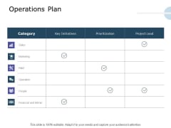 Product Launch Marketing Plan Operations Plan Ppt Portfolio Information PDF