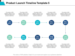 Product Launch Timeline Template Ppt Powerpoint Presentation Show Diagrams Product Launch Timeline Template Ppt Powerpoint Presentation Show Diagrams
