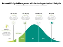 Product Life Cycle Management With Technology Adoption Life Cycle Ppt PowerPoint Presentation File Pictures PDF