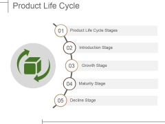 Product Life Cycle Ppt PowerPoint Presentation Summary Good