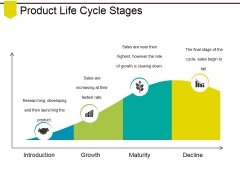 Product Life Cycle Stages Ppt PowerPoint Presentation Background Images