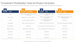 Product Lifecycle Management IT Investment Prioritization Tools For Product Evolution Portrait PDF