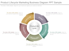 Product Lifecycle Marketing Business Diagram Ppt Sample