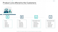 Product Line Offered To The Customers Ppt Infographics Gridlines PDF Product Line Offered To The Customers Ppt Infographics Gridlines PDF