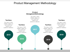 Product Management Methodology Ppt PowerPoint Presentation Pictures Layout Cpb Product Management Methodology Ppt PowerPoint Presentation Pictures Layout Cpb