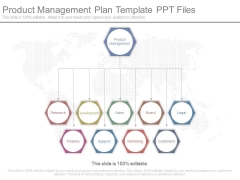 Product Management Plan Template Ppt Files Product Management Plan Template Ppt Files