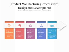 Product Manufacturing Process With Design And Development Ppt PowerPoint Presentation Styles Examples PDF