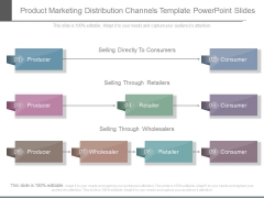 Product Marketing Distribution Channels Template Powerpoint Slides