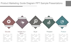 Product Marketing Guide Diagram Ppt Sample Presentations