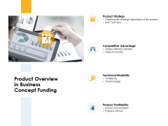 Product Overview In Business Concept Funding Ppt PowerPoint Presentation Model Clipart Product Overview In Business Concept Funding Ppt PowerPoint Presentation Model Clipart