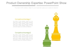 Product Ownership Expertise Powerpoint Show Product Ownership Expertise Powerpoint Show
