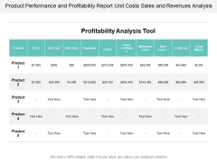 Product Performance And Profitability Report Unit Costs Sales And Revenues Analysis Ppt PowerPoint Presentation Model Show Product Performance And Profitability Report Unit Costs Sales And Revenues Analysis Ppt PowerPoint Presentation Model Show