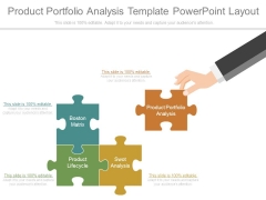 Product Portfolio Analysis Template Powerpoint Layout Product Portfolio Analysis Template Powerpoint Layout