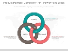 Product Portfolio Complexity Ppt Powerpoint Slides Product Portfolio Complexity Ppt Powerpoint Slides