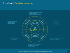 Product Portfolio Management For New Product Development Product Performance Sample PDF Product Portfolio Management For New Product Development Product Performance Sample PDF