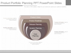 Product Portfolio Planning Ppt Powerpoint Slides Product Portfolio Planning Ppt Powerpoint Slides