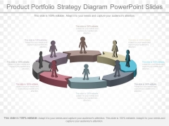 Product Portfolio Strategy Diagram Powerpoint Slides Product Portfolio Strategy Diagram Powerpoint Slides