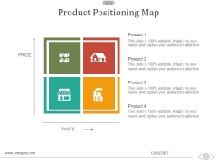 Product Positioning Map Ppt PowerPoint Presentation Slides