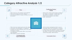 Product Pricing Strategies Category Attractive Analysis Drivers Ppt Slides Graphics Tutorials PDF Product Pricing Strategies Category Attractive Analysis Drivers Ppt Slides Graphics Tutorials PDF