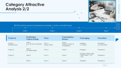 Product Pricing Strategies Category Attractive Analysis Price Ppt Gallery Brochure PDF Product Pricing Strategies Category Attractive Analysis Price Ppt Gallery Brochure PDF