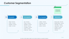 Product Pricing Strategies Customer Segmentation Ppt Portfolio Graphics PDF Product Pricing Strategies Customer Segmentation Ppt Portfolio Graphics PDF