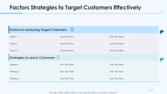 Product Pricing Strategies Factors Strategies To Target Customers Effectively Ppt Summary Example PDF