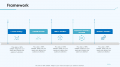 Product Pricing Strategies Framework Ppt File Files PDF Product Pricing Strategies Framework Ppt File Files PDF